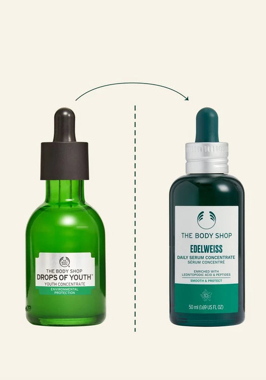 Edelweiss Daily Serum Concentrate